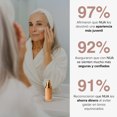 Base Biomimética 4 en 1 con Protector Solar SPF50 y Beneficios Anti Edad