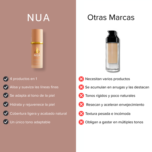 Base Biomimética 4 en 1 con Protector Solar SPF50 y Beneficios Anti Edad